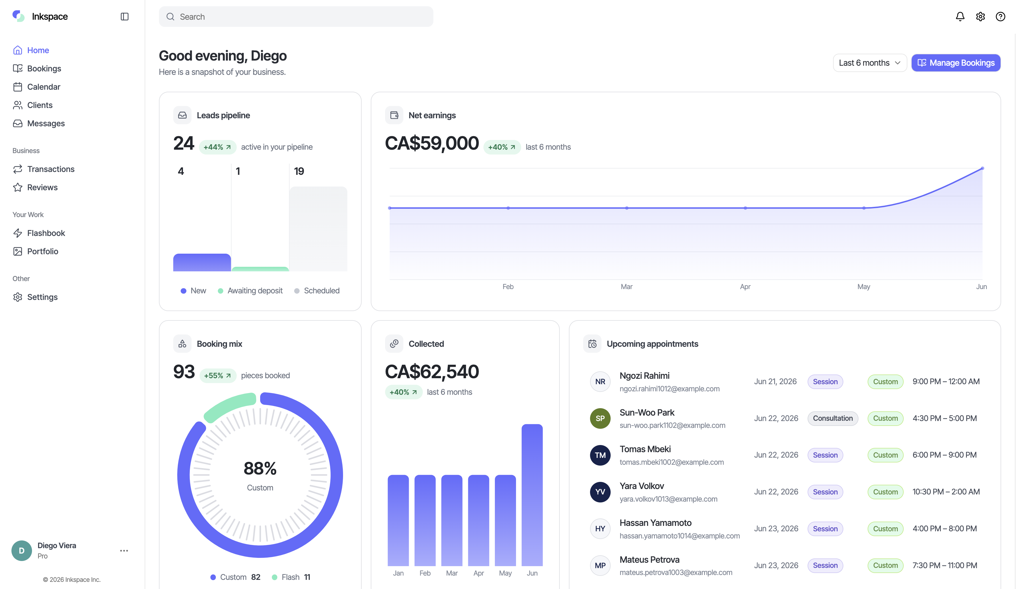 Inkspace dashboard with earnings, booking pipeline and upcoming appointments